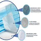 Körperpflege-sterile Wegwerfgesichtsmaske, Luftverschmutzungs-Schutz-Maske fournisseur