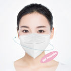 4 Schicht-Schutz-faltbare FFP2 Maske, Ohr, das Wegwerfschutzmaske trägt fournisseur